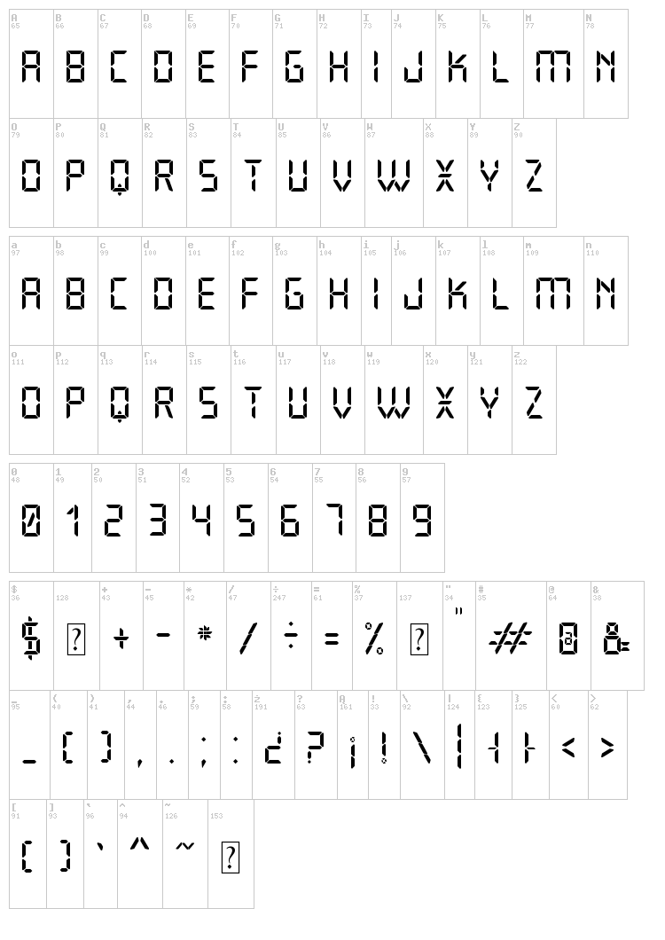 Open 24 Display ST font map